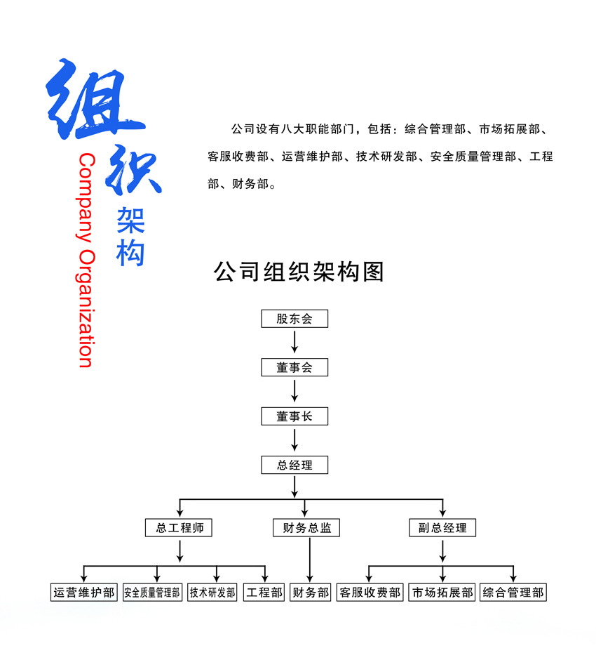 北京北方供热服务有限公司