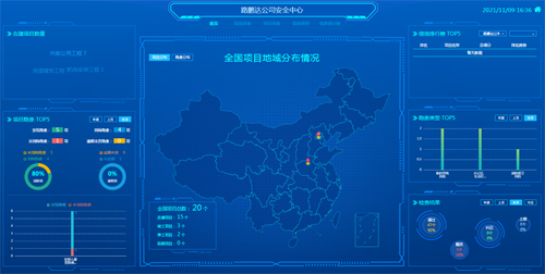 智慧化引领创新 信息化助力管理 --安质保软件促进路鹏达安全质量管理水平更上新台阶